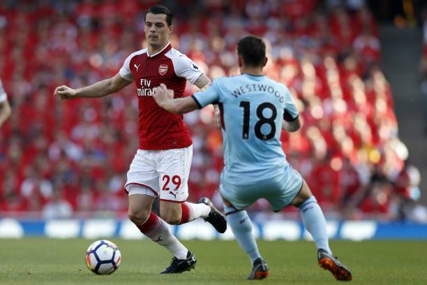 位著名前锋 位著名前锋