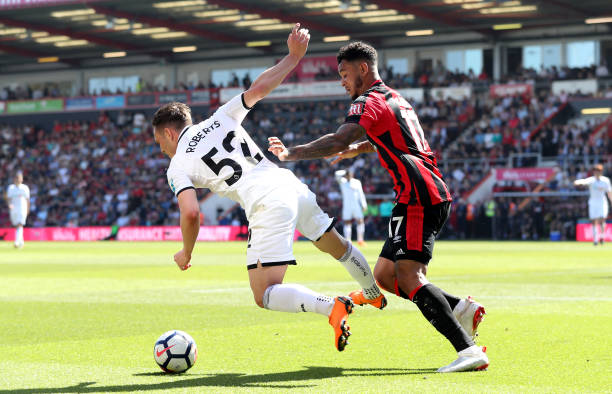 而非在福利 而非在福利